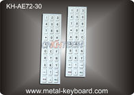 Metal Panel Mounted Industrial custom mechanical keyboards for Mine Info - Kiosk