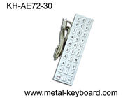 Metal Panel Mounted Industrial Custom Mechanical Keyboards For Mine Info - Kiosk
