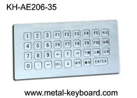 High Reliability IP65 Industrial PC Keyboard with Rugged Metal Material