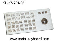 Ruggedized Metal Panel Mount Industrial Keyboard with Trackball