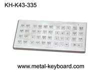 IP65 Rated Desktop Metallic Ruggedized keyboard metal with 43 Super Size Keys